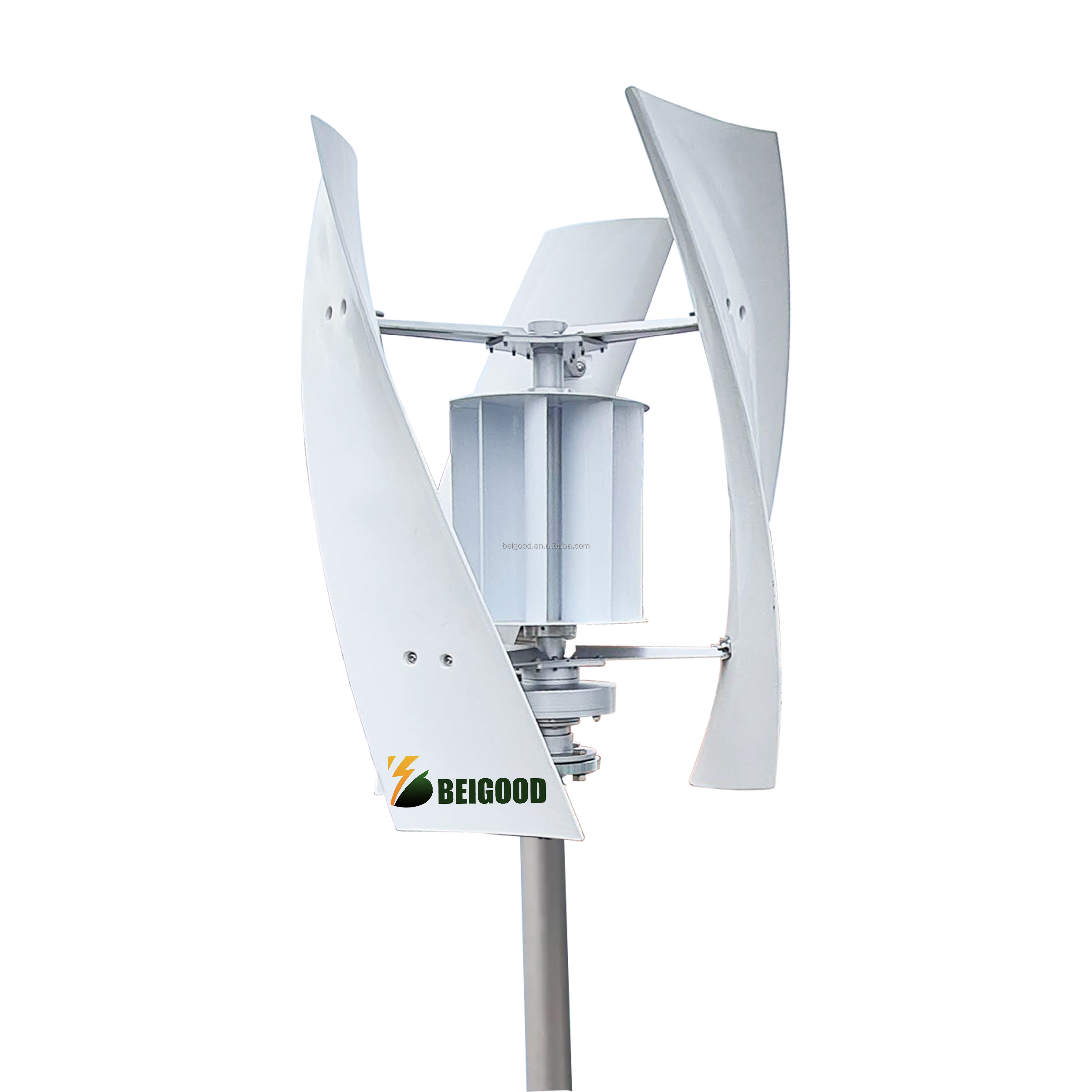 Renewable Energy Kit - 2026 SELL Discount 1500w Renewable Energy