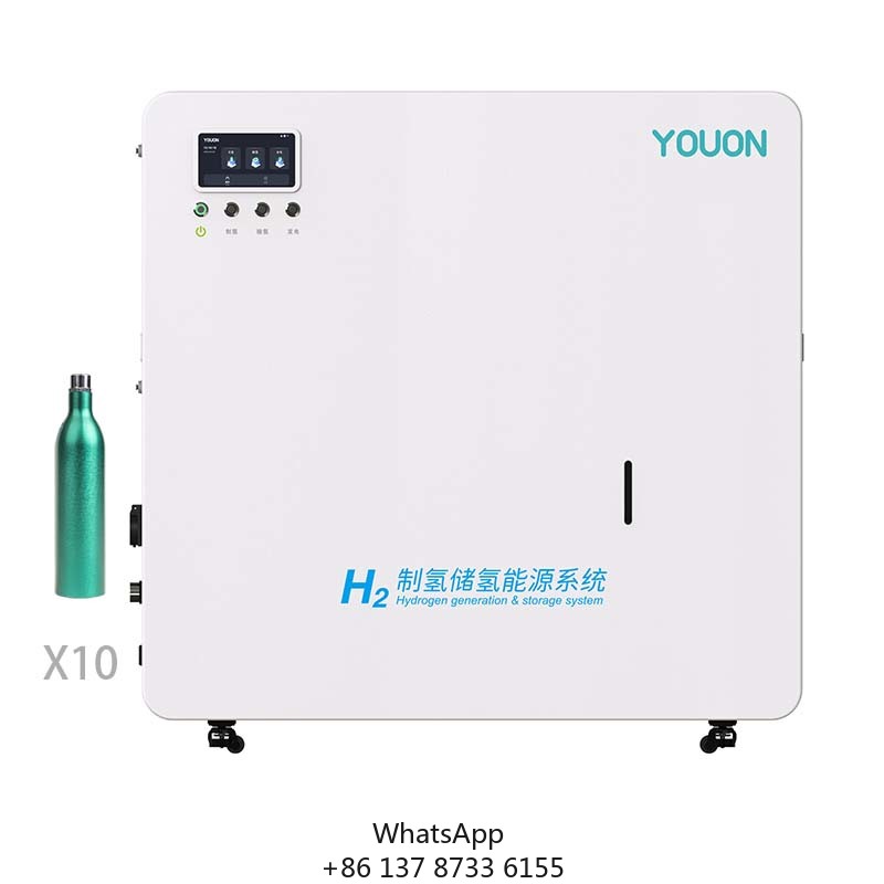 Renewable Energy Price - Wholesale Price Zero Emission Hydrogen Generating