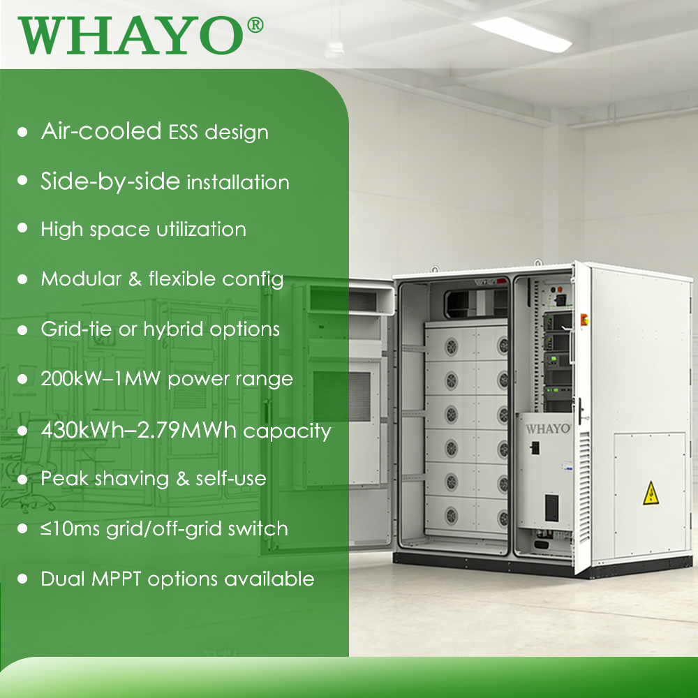 100KW (Pcs Optional) Solar Ene - Renewable Energy Bess incelemesi ve fiyatı
