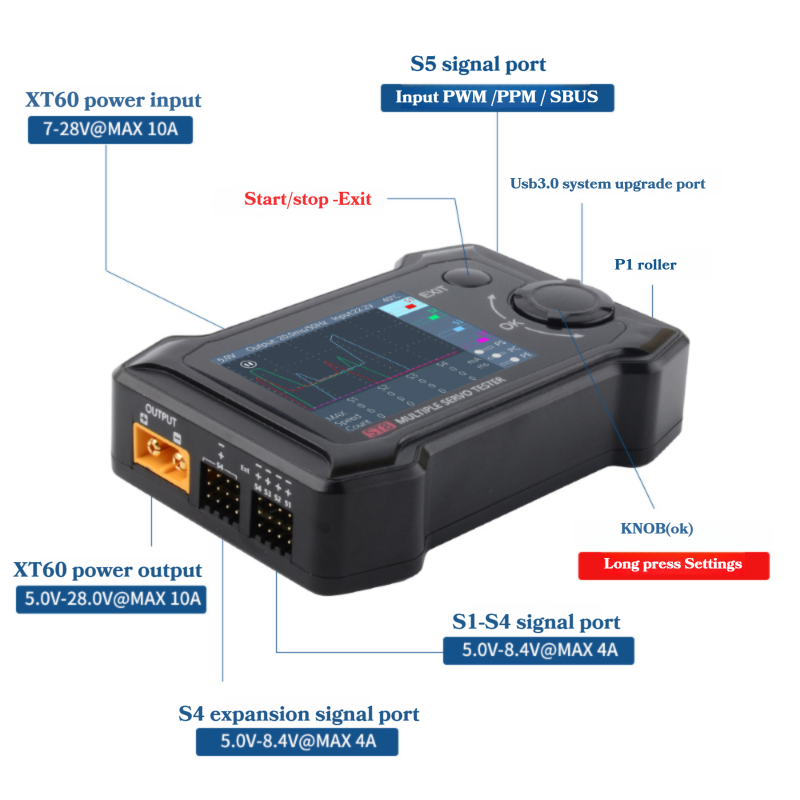 ToolkitRC ST8 8-Channel Servo  - Pwm Charge Controller incelemesi ve fiyatı