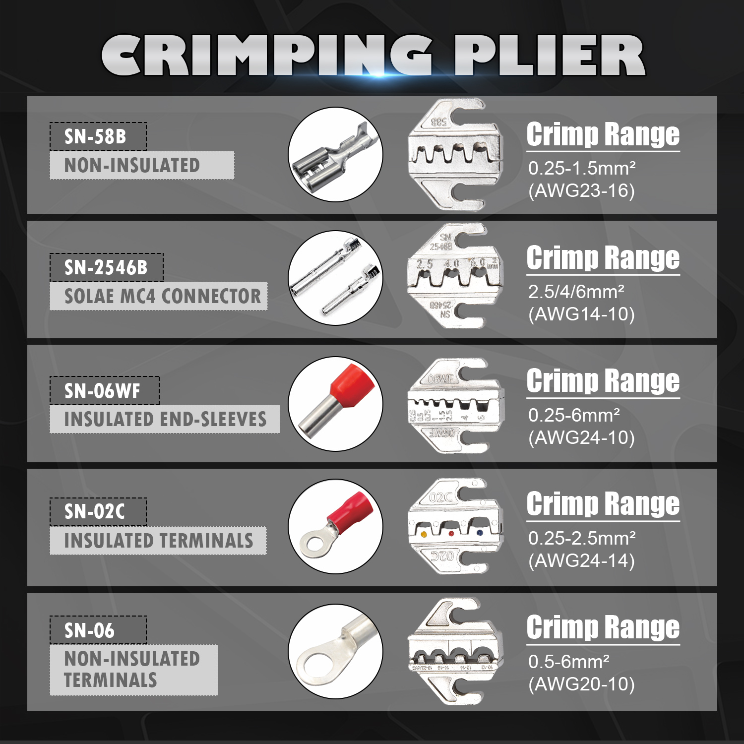 SN-58B Crimping Pliers Kit Qui - Renewable Energy Kit incelemesi ve fiyatı