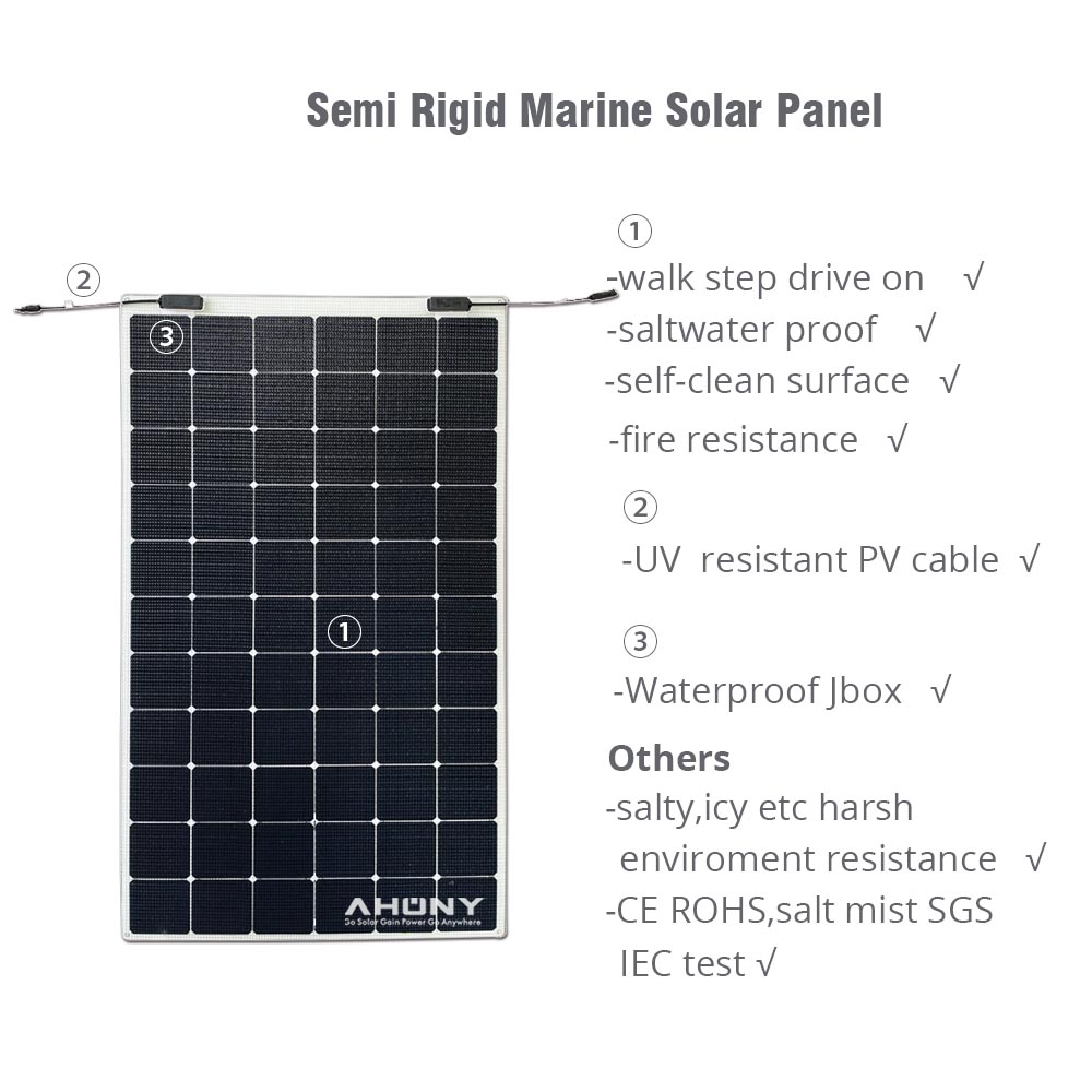 Best Wholesale 240W Monocrysta - Renewable Energy Price incelemesi ve fiyatı