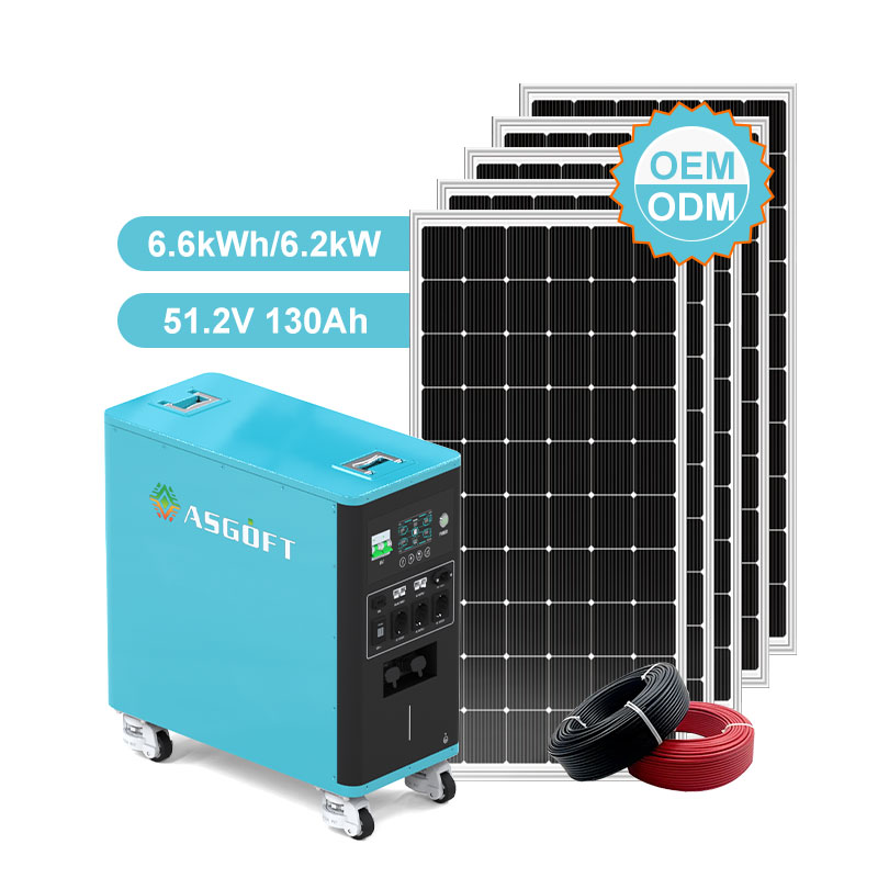 Asgoft New Mobile Bess Solar R - Renewable Energy Bess incelemesi ve fiyatı