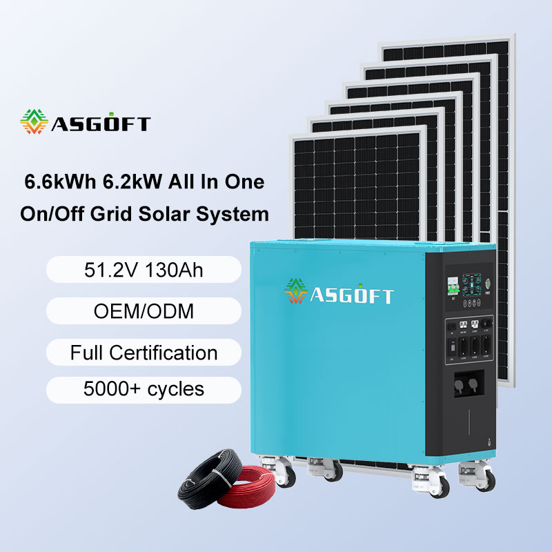 Asgoft New Mobile Bess Solar R - Renewable Energy Bess incelemesi ve fiyatı