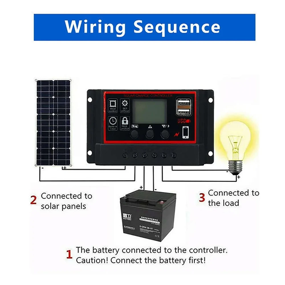 PWM Controller 100A 12V 24V Au - Pwm Charge Controller incelemesi ve fiyatı