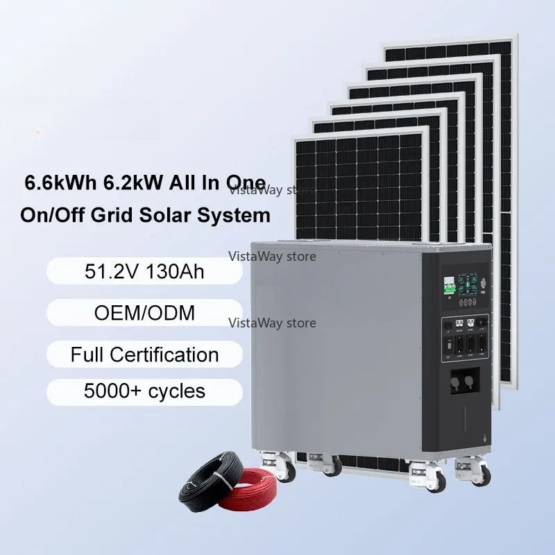 Asgoft 6kWh system container s - Renewable Energy Bess incelemesi ve fiyatı