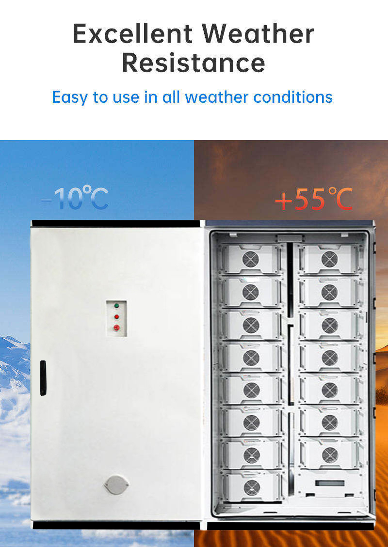 Integrated Lithium Iron Phosph - Renewable Energy Bess incelemesi ve fiyatı