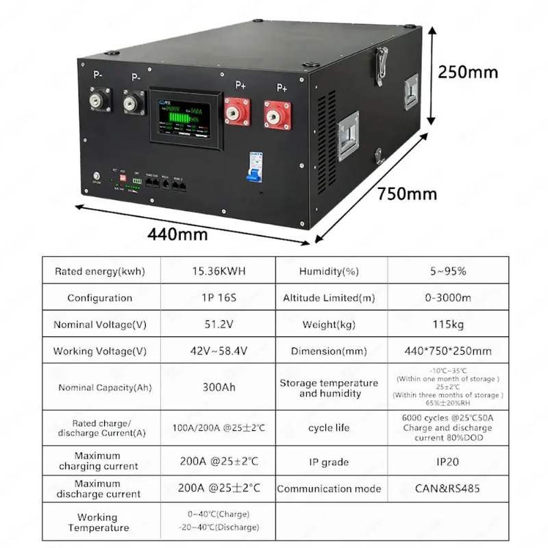 Lifepo4 16S 48V 51.2V Energy S - Renewable Energy Kit incelemesi ve fiyatı