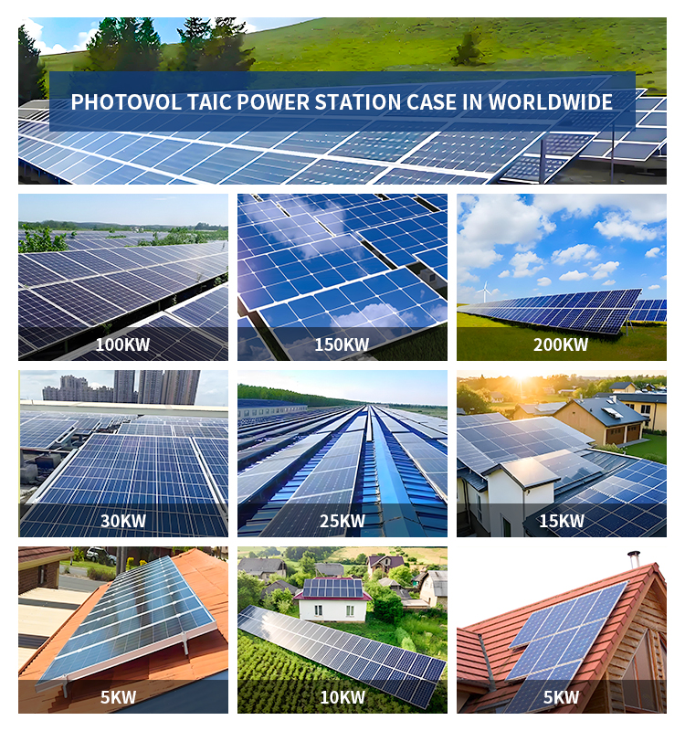 Renewable Energy Solar System  - Renewable Energy Price incelemesi ve fiyatı