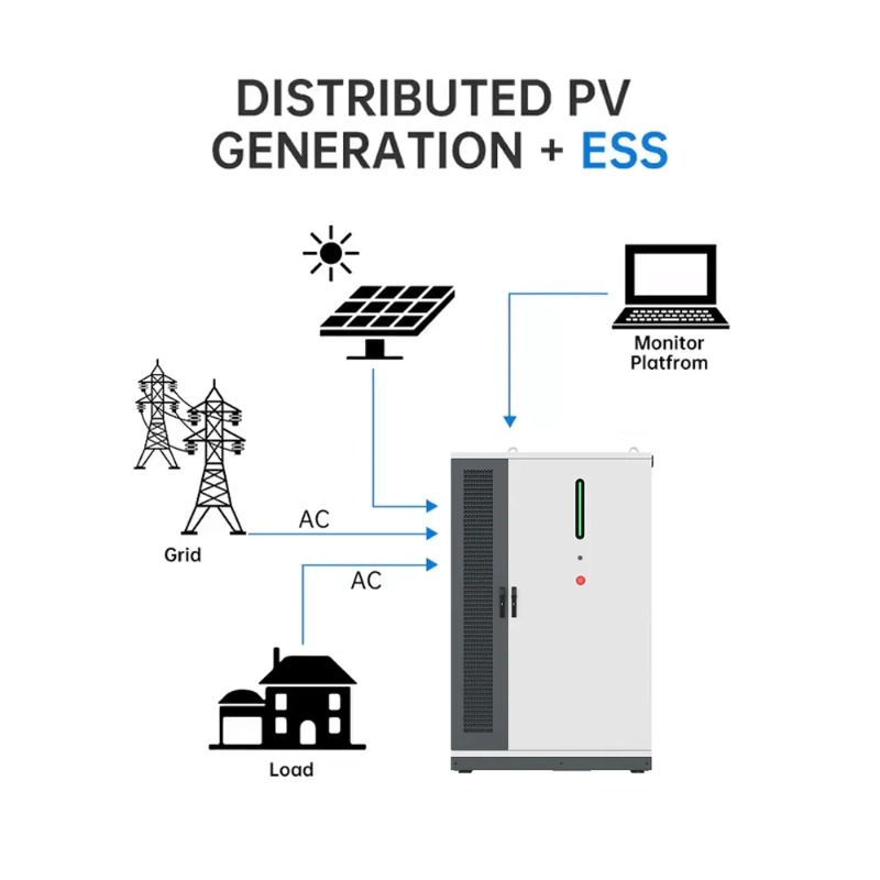 125KW/261KWh Renewable Solar E - Renewable Energy Bess incelemesi ve fiyatı