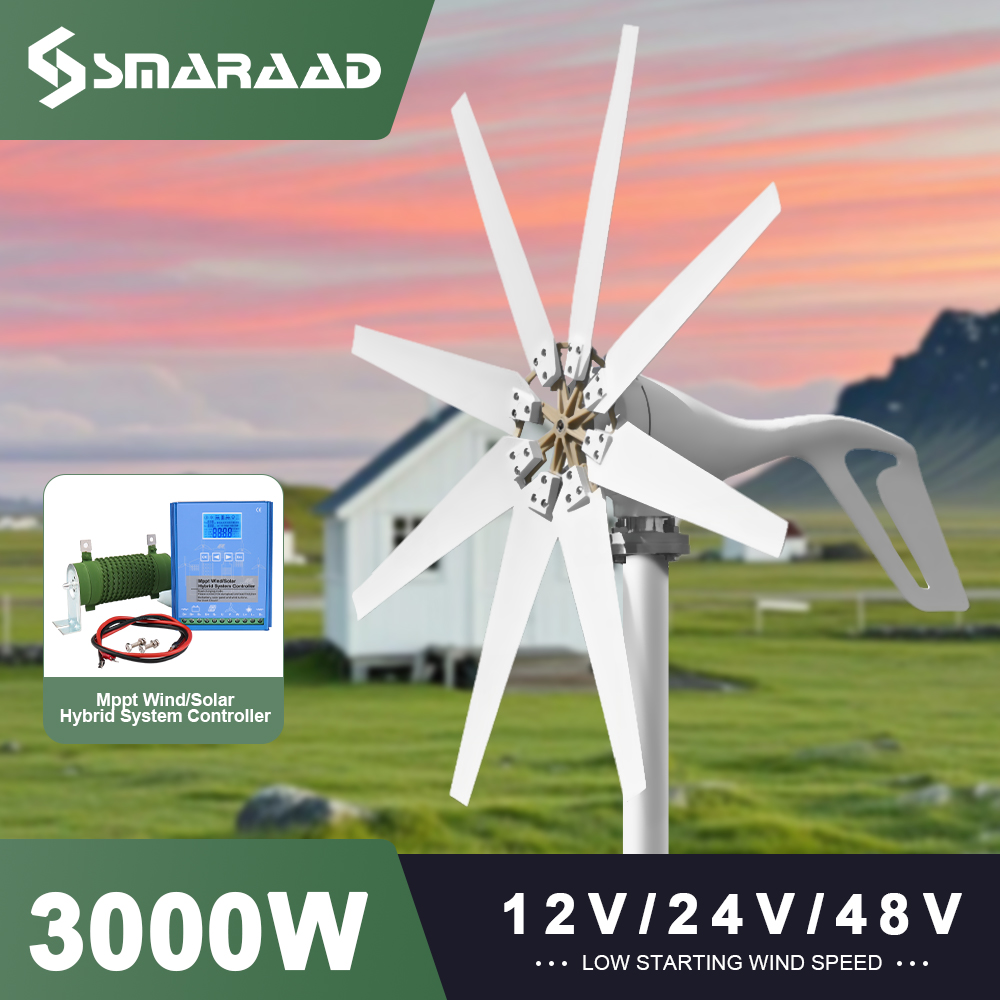 EU United States Delivery 3000 - Renewable Energy Project incelemesi ve fiyatı