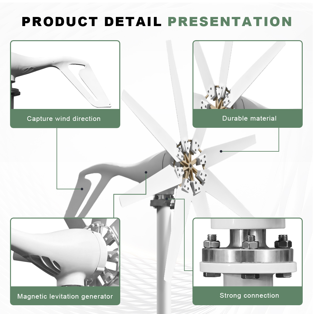 EU United States Delivery 3000 - Renewable Energy Project incelemesi ve fiyatı