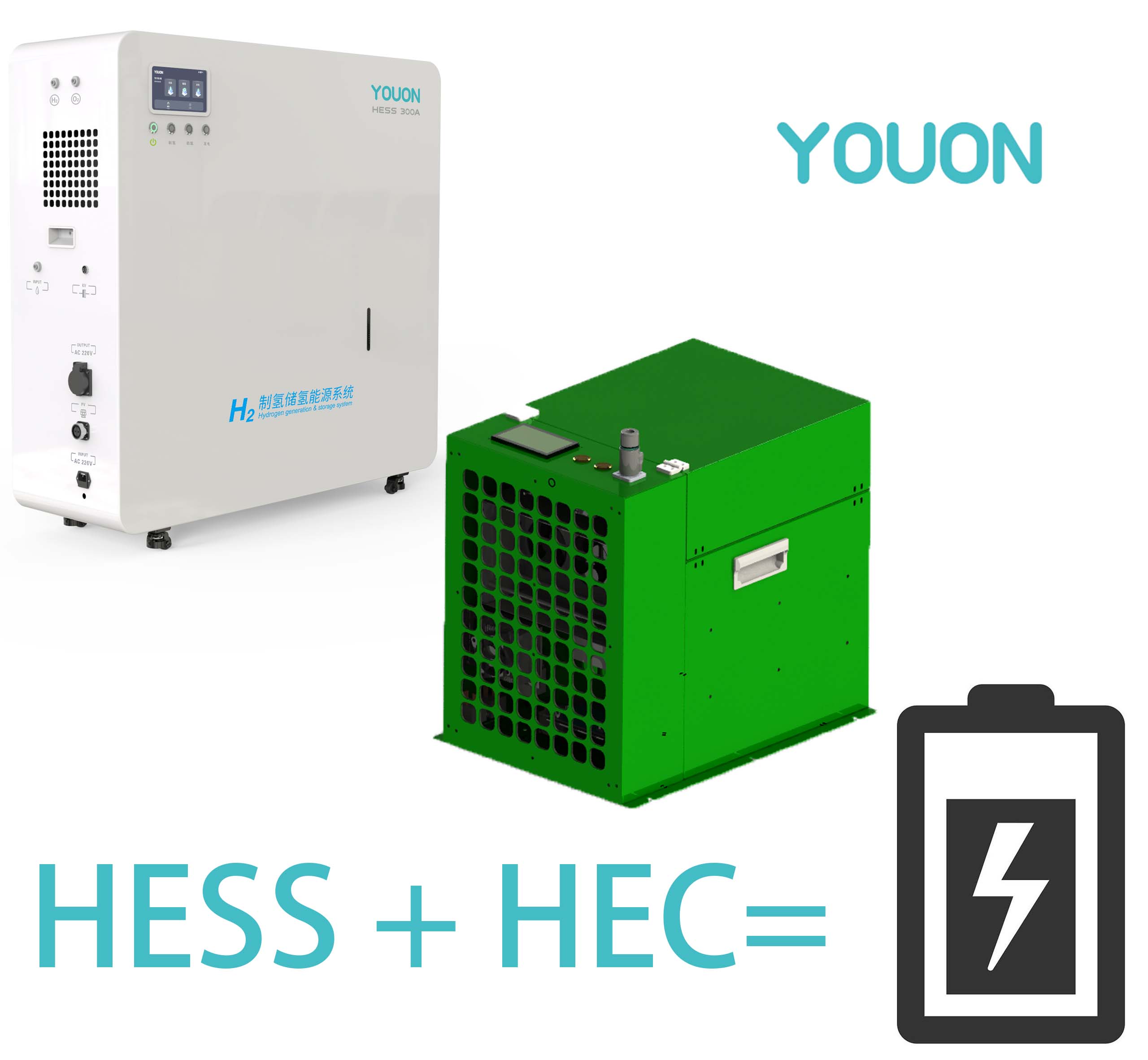 Wholesale Price Zero Emission  - Renewable Energy Price incelemesi ve fiyatı