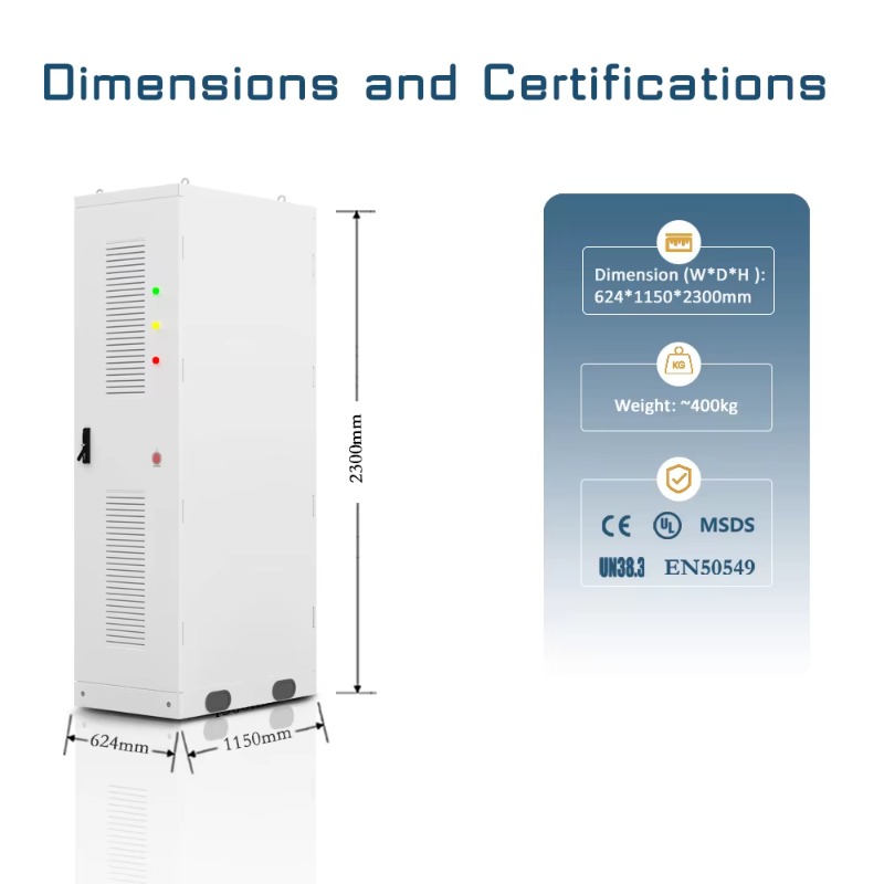 【Best-selling】Renepoly 420kw A - Renewable Energy Bess incelemesi ve fiyatı