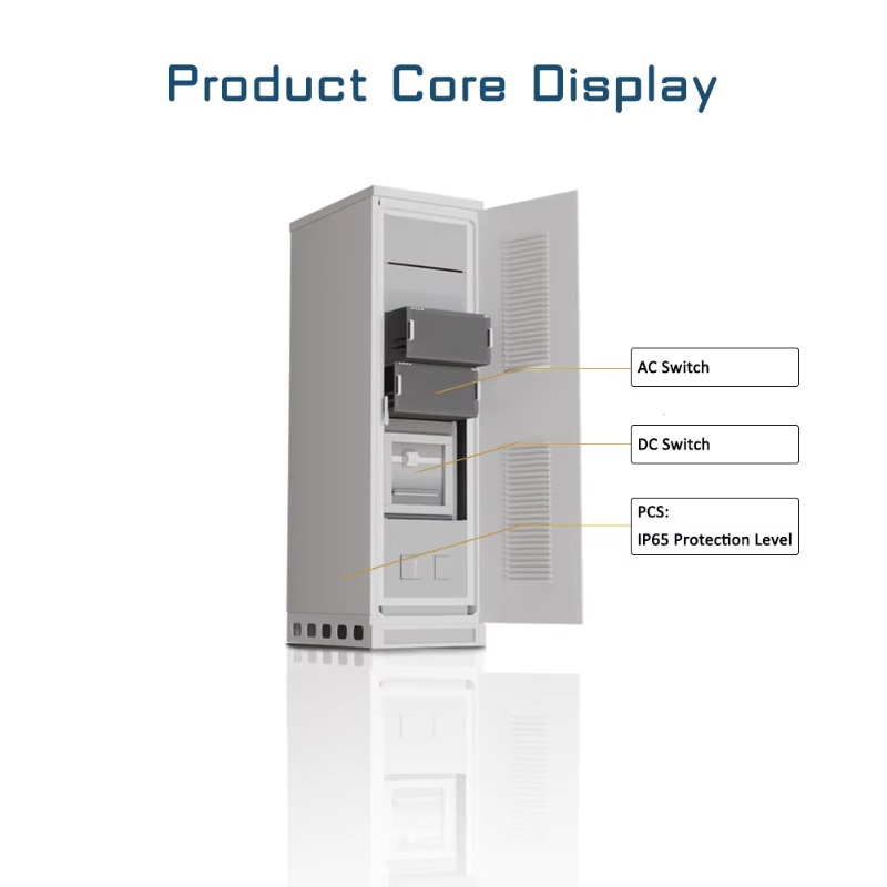 【Best-selling】Renepoly 420kw A - Renewable Energy Bess incelemesi ve fiyatı