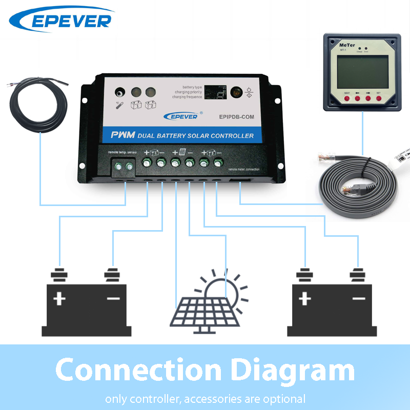 EPever 20A 10A Dual Battery So - Pwm Charge Controller incelemesi ve fiyatı