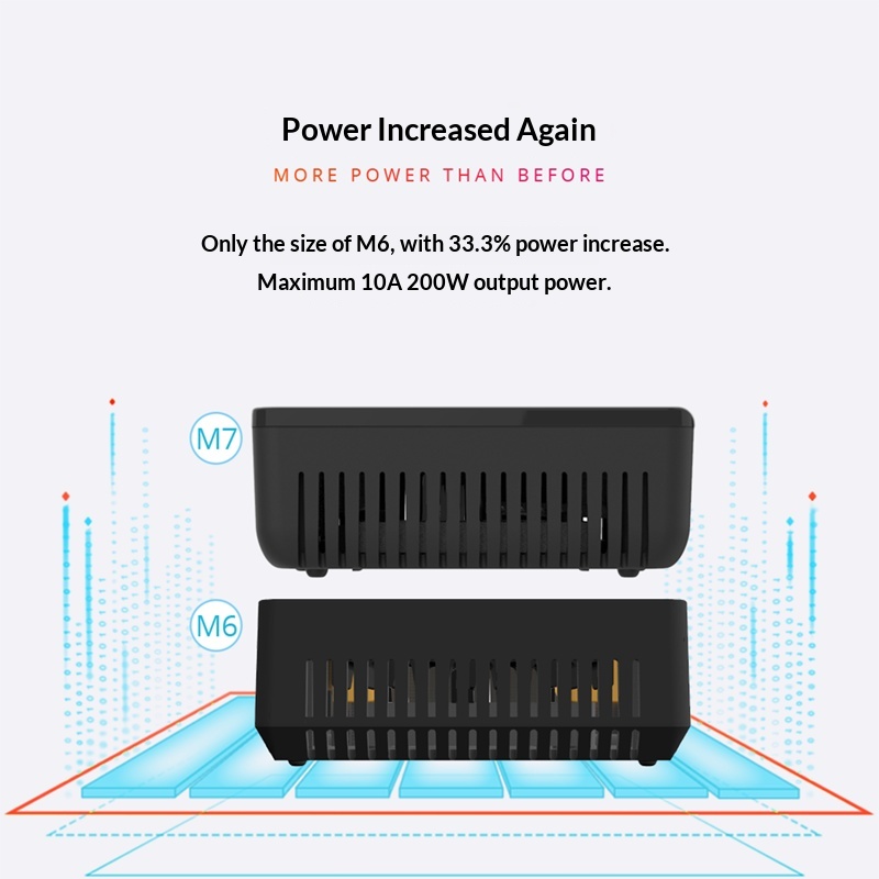 ToolkitRC M7 RC Multi Balance  - Pwm Charge Controller incelemesi ve fiyatı